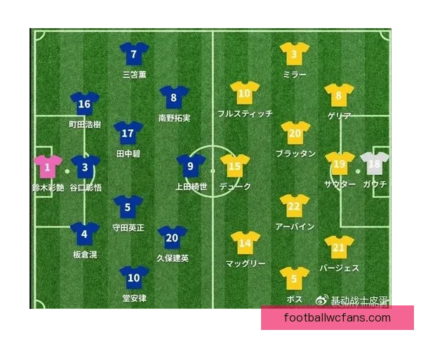 2026世界杯赛事数据统计与分析：球队表现、进球数与战术趋势全解析