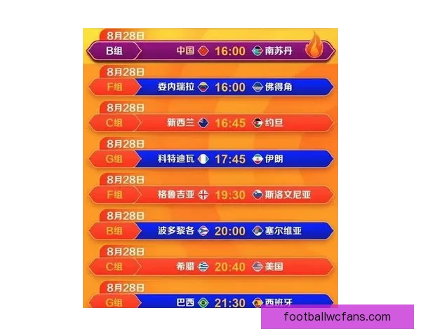 2026世界杯赔率走势分析与各大球队冠军概率变化揭秘