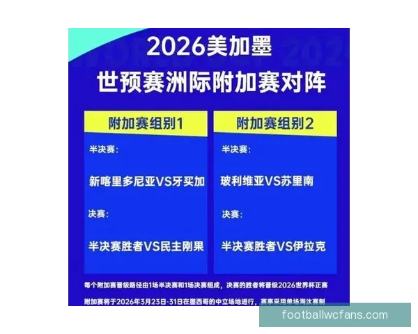 2026年世界杯最新排名揭晓 各大强队表现如何 2026年世界杯最新排名揭晓 各大强队表现如何
