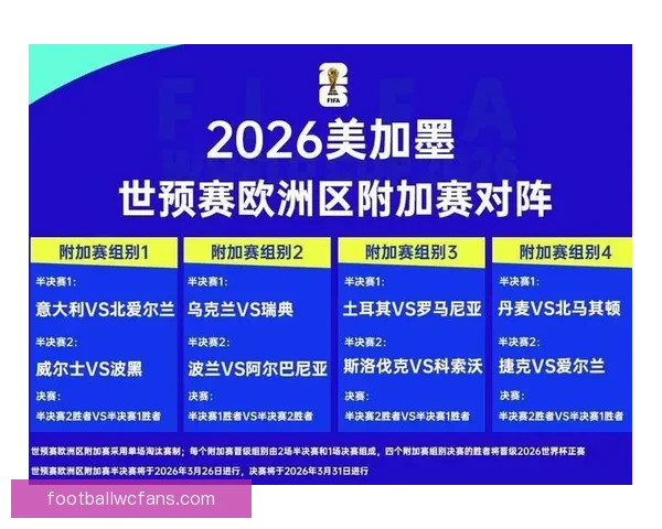 2026世界杯赛事全攻略与精准竞猜投注指南揭秘