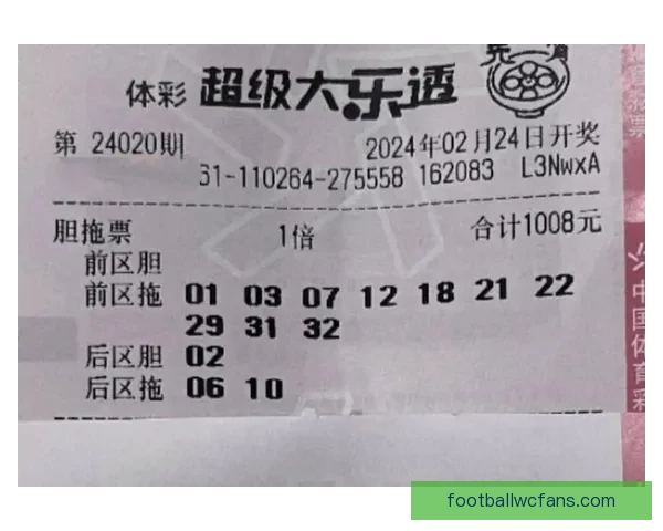 世界杯竞猜胜率提升技巧与实用投注策略全解析