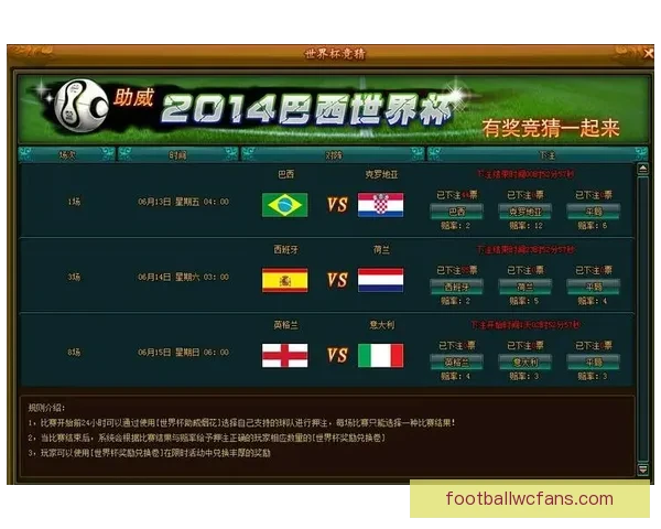 世界杯胜负竞猜玩法全面解析 如何提高你的预测准确率和中奖机会
