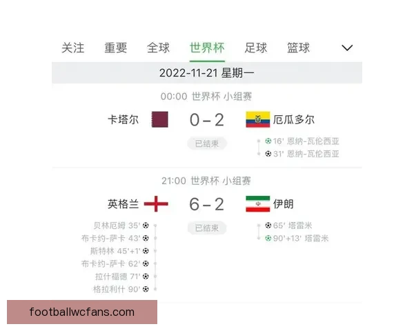 世界杯赛事精准竞猜投注攻略助你稳抓胜利机会